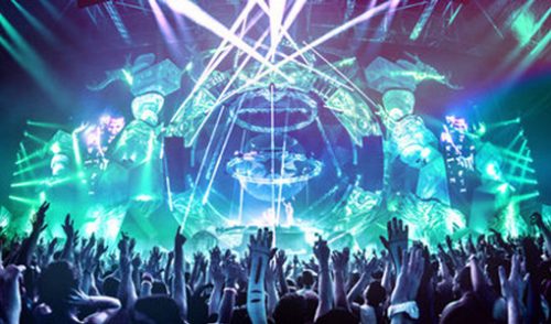 Što je danas popularno?