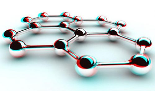 Grafen – materijal budućnosti